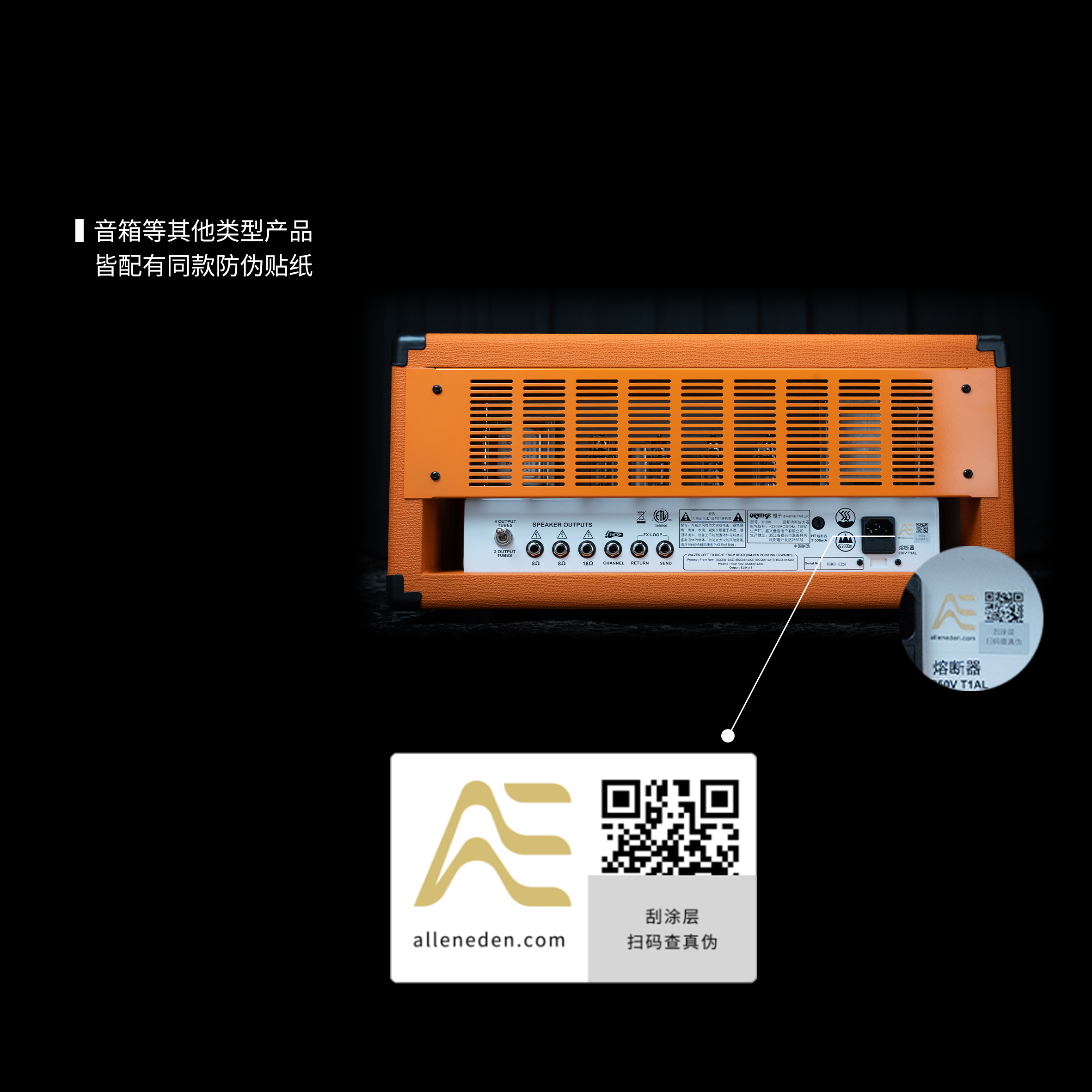 Anti-Counterfeiting 3